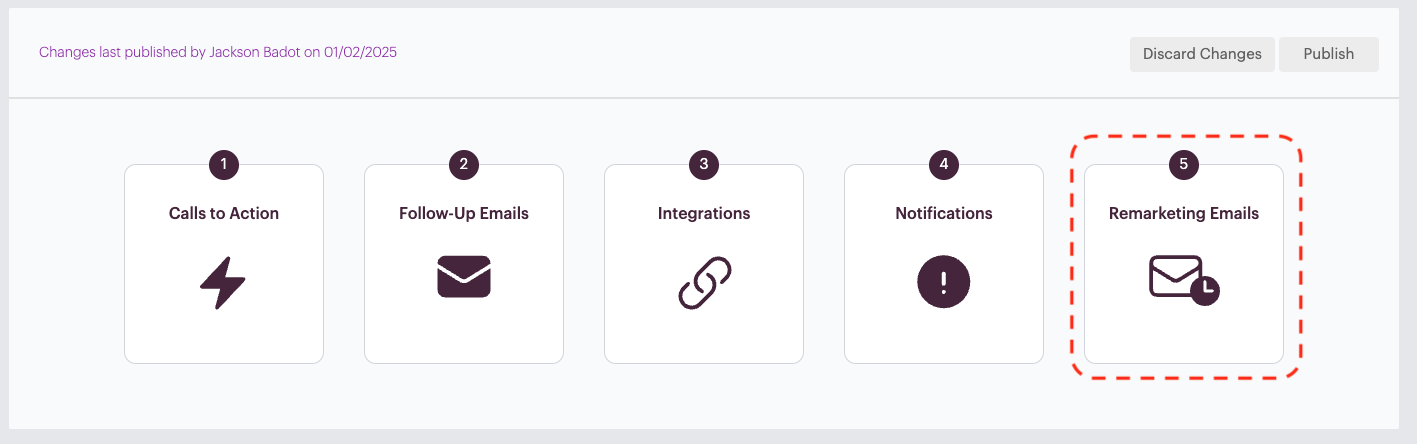 remarketing-1